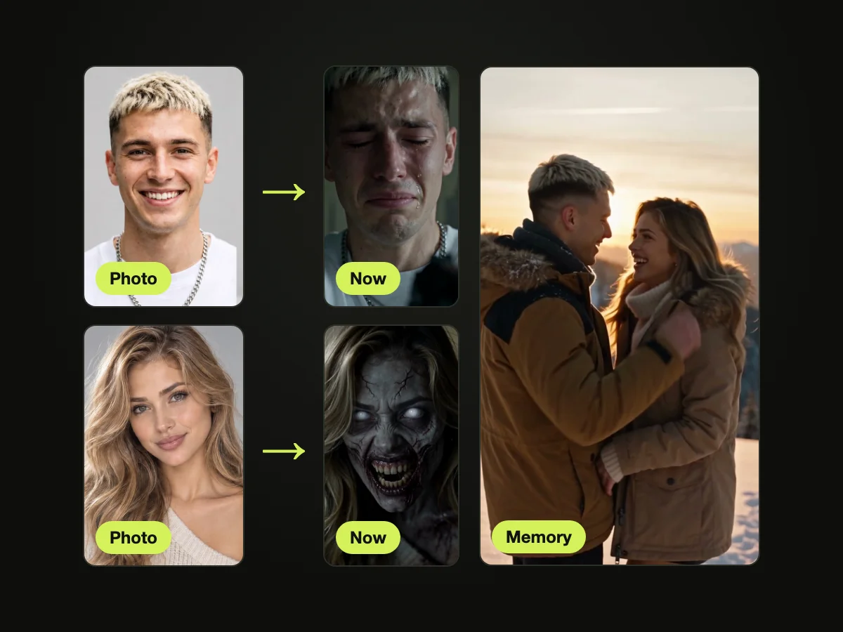 Keep Your Two Faces Across Every Frame
